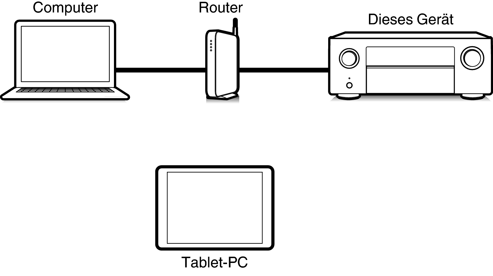 Pict Web X45